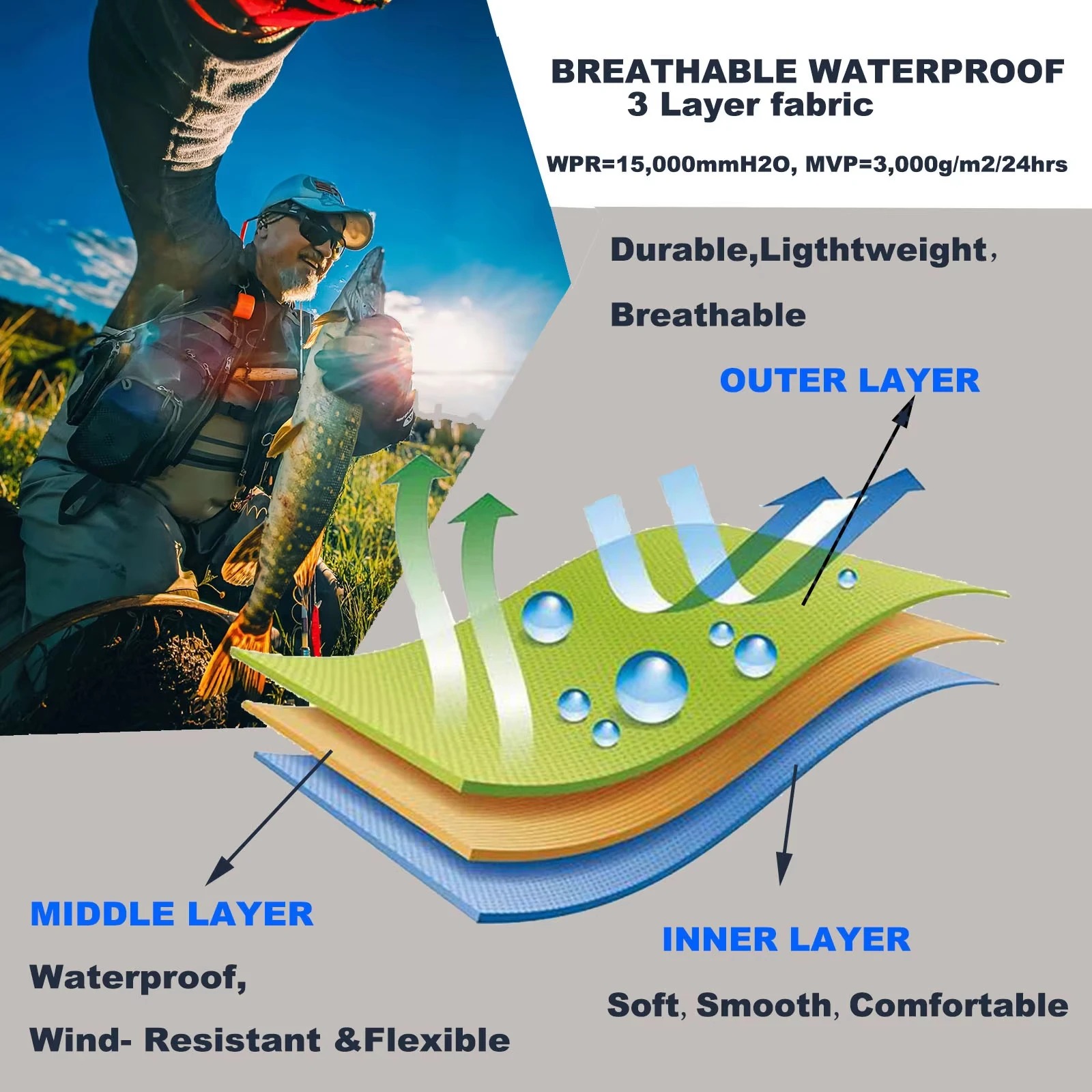 Водонепроницаемые дышащие трех – обзор и цена Fishing Waders