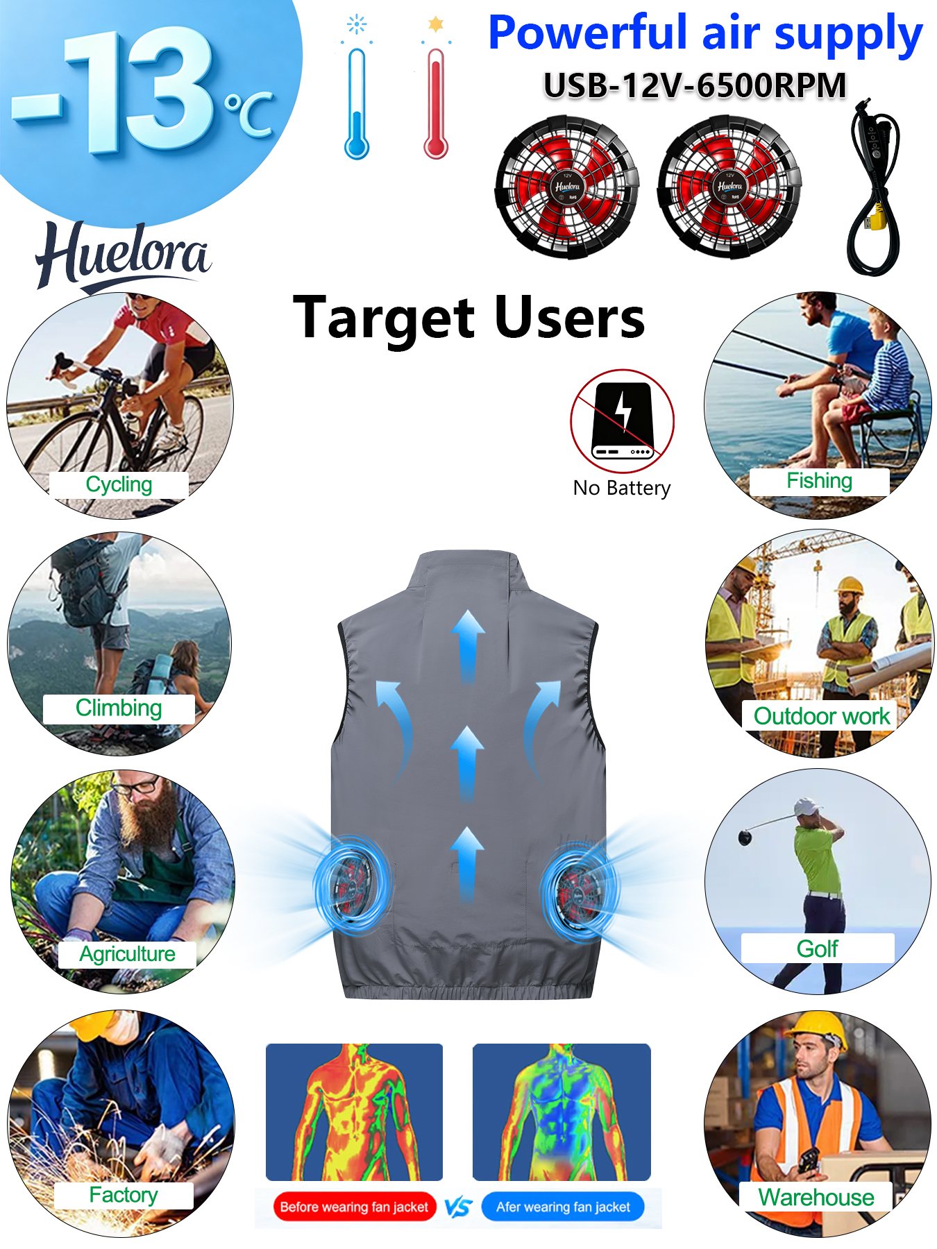 Мужской жилет с воздушным охла – обзор и цена Fishing Vest