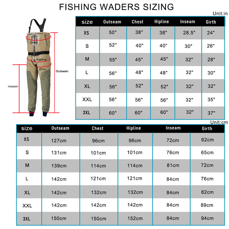 Водонепроницаемый ремешок на м – обзор и цена Fishing Boots